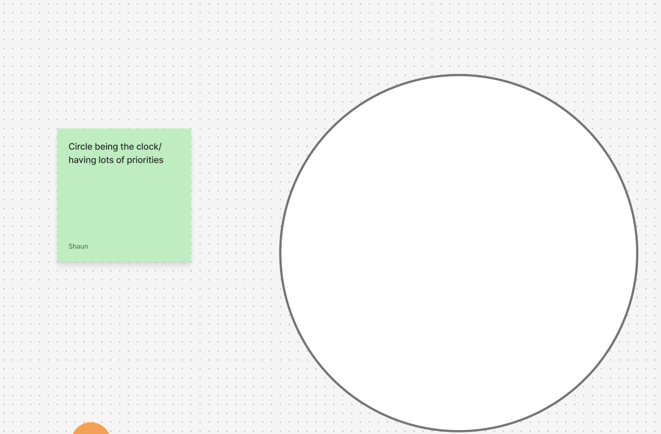 Circle representing a clock and having lots of priorities